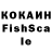 ТГК концентрат Fernanda S.Hdez